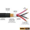 WORLDS BEST CABLES Star Quad RCA Cable Professional-2