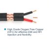 HQRP 9‑Pin Mini‑DIN Audio Cable for Bose Home Systems 2.7m-6